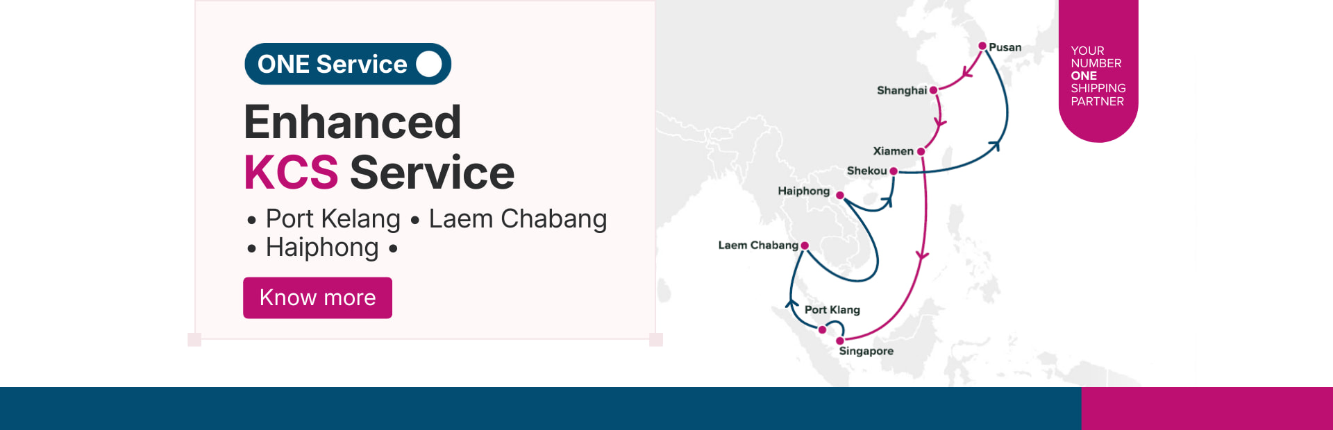 ONE Service - Enhanced KCS Service