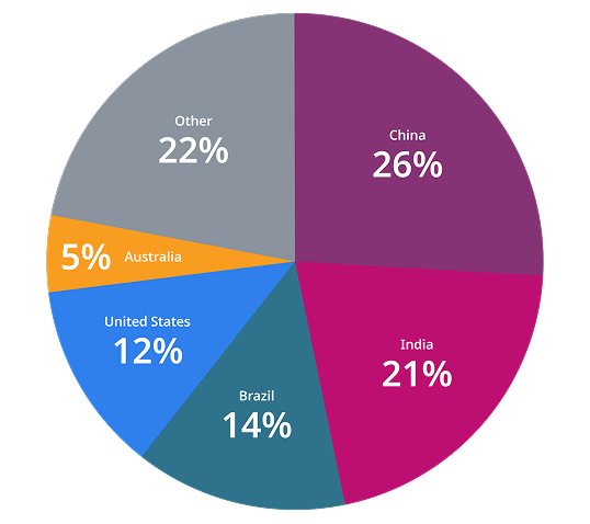 Frame 1171275277 3.png 